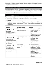 Preview for 235 page of Hilti SI-AT-A22 Original Operating Instructions