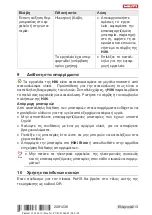 Preview for 219 page of Hilti SID 2-A Original Operating Instructions