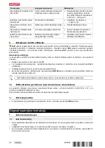 Предварительный просмотр 86 страницы Hilti SIW 22T-A 1/2" Original Operating Instructions