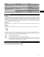 Предварительный просмотр 13 страницы Hilti SIW 22T-A Operating Instructions Manual