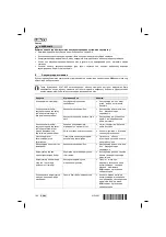 Preview for 164 page of Hilti SIW 6 AT-A22 Original Operating Instructions