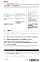 Preview for 82 page of Hilti SJD 6 Manual