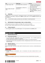 Предварительный просмотр 113 страницы Hilti SJD 6 Manual