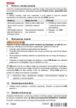 Предварительный просмотр 66 страницы Hilti SL 6-22 Original Operating Instructions