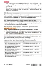 Предварительный просмотр 88 страницы Hilti SL 6-22 Original Operating Instructions