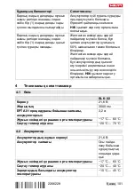 Предварительный просмотр 105 страницы Hilti SL 6-22 Original Operating Instructions