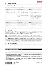 Preview for 45 page of Hilti SR 30 Operating Instructions Manual