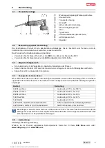 Предварительный просмотр 11 страницы Hilti SR 4-A22 Original Operating Instructions