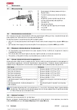 Предварительный просмотр 150 страницы Hilti SR 4-A22 Original Operating Instructions