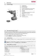 Preview for 89 page of Hilti ST 1800-A22 Original Operating Instructions