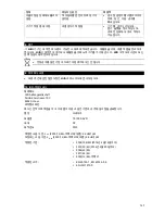 Preview for 151 page of Hilti TE 1000-AVR Original Operating Instructions