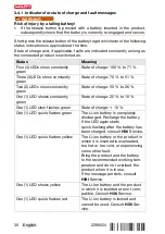 Preview for 36 page of Hilti TE 2-22 Original Operating Instructions