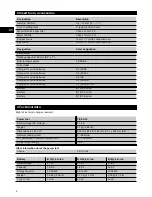 Preview for 8 page of Hilti TE 2-A18 Operating Instructions Manual