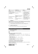 Предварительный просмотр 53 страницы Hilti TE 2-A22 Operating Instructions Manual