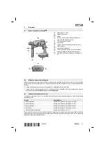 Предварительный просмотр 79 страницы Hilti TE 2-A22 Operating Instructions Manual