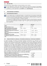 Preview for 20 page of Hilti TE 3-CL Original Operating Inctructions