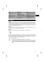 Preview for 15 page of Hilti TE 30-A36 Operating Instructions Manual