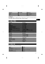 Preview for 51 page of Hilti TE 30-A36 Operating Instructions Manual