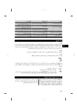 Preview for 163 page of Hilti TE 30-A36 Operating Instructions Manual