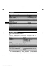 Preview for 71 page of Hilti TE 30-ATC Operating Instructions Manual