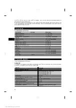 Preview for 83 page of Hilti TE 30-ATC Operating Instructions Manual