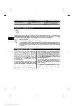 Preview for 91 page of Hilti TE 30-ATC Operating Instructions Manual