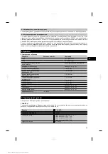 Preview for 96 page of Hilti TE 30-ATC Operating Instructions Manual