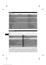 Preview for 195 page of Hilti TE 30-ATC Operating Instructions Manual