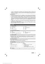 Preview for 85 page of Hilti TE 3000-AVR Original Operating Instructions