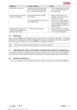 Preview for 45 page of Hilti TE 50-AVR Manual