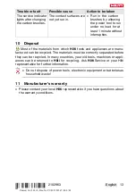 Preview for 19 page of Hilti TE 50 User Manual