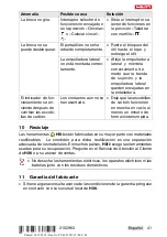 Preview for 47 page of Hilti TE 50 User Manual