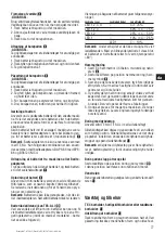 Предварительный просмотр 82 страницы Hilti TE 6-A Li Operating Instructions Manual