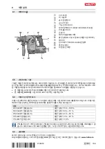 Preview for 197 page of Hilti TE 6-A22 Original Operating Instructions