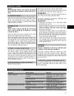 Preview for 86 page of Hilti TE 6-A36 Operating Instructions Manual