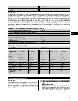 Preview for 106 page of Hilti TE 6-A36 Operating Instructions Manual