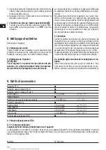 Preview for 23 page of Hilti TE 6-S Operating Instructions Manual