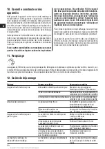 Preview for 25 page of Hilti TE 6-S Operating Instructions Manual