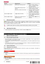 Preview for 60 page of Hilti TE 60-ATC-AVR Manual