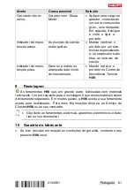 Preview for 67 page of Hilti TE 60-ATC Manual