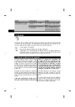 Предварительный просмотр 48 страницы Hilti TE 60 Original Operating Instructions