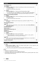 Preview for 98 page of Hilti TE 7-C Manual