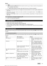 Preview for 99 page of Hilti TE 7-C Manual