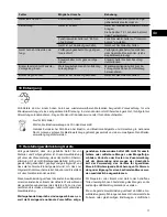 Preview for 15 page of Hilti TE 7 Operating Instructions Manual