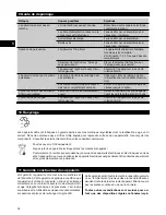 Preview for 38 page of Hilti TE 7 Operating Instructions Manual