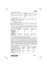 Предварительный просмотр 21 страницы Hilti TE 70-ATC/AVR Manual