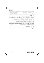 Preview for 98 page of Hilti TE 70-ATC/AVR Manual