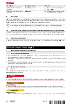 Предварительный просмотр 50 страницы Hilti TE 70-AVR Original Operating Instructions