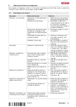 Preview for 167 page of Hilti TE 70-AVR Original Operating Instructions