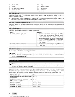 Preview for 10 page of Hilti TE 70-D/AVR Manual